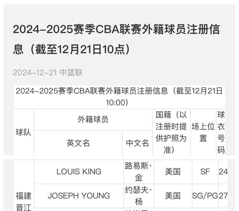 篮网核心球员伤退，球队未来走势成疑，回复虽然学校基本密码建设.的简单介绍